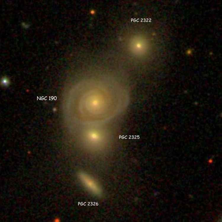SDSS image of Hickson Compact Group (HCG) 5 showing NGC/PGC labels