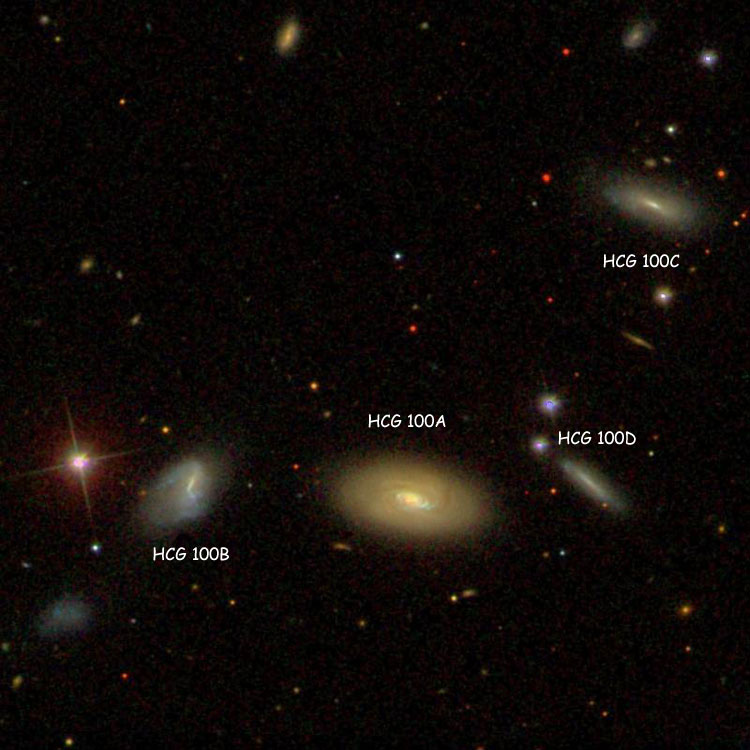 SDSS image of Hickson Compact Group (HCG) 100 showing Hickson labels for the individual components