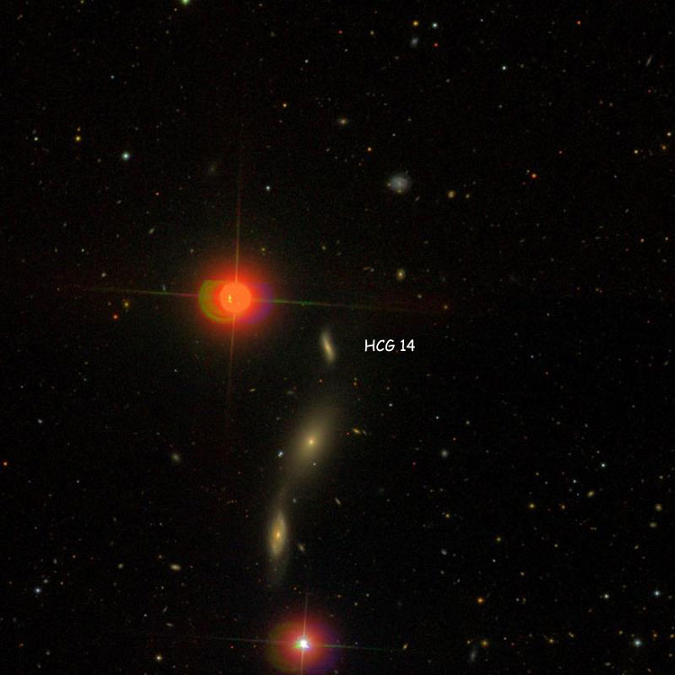 SDSS image of region near Hickson Compact Group 14