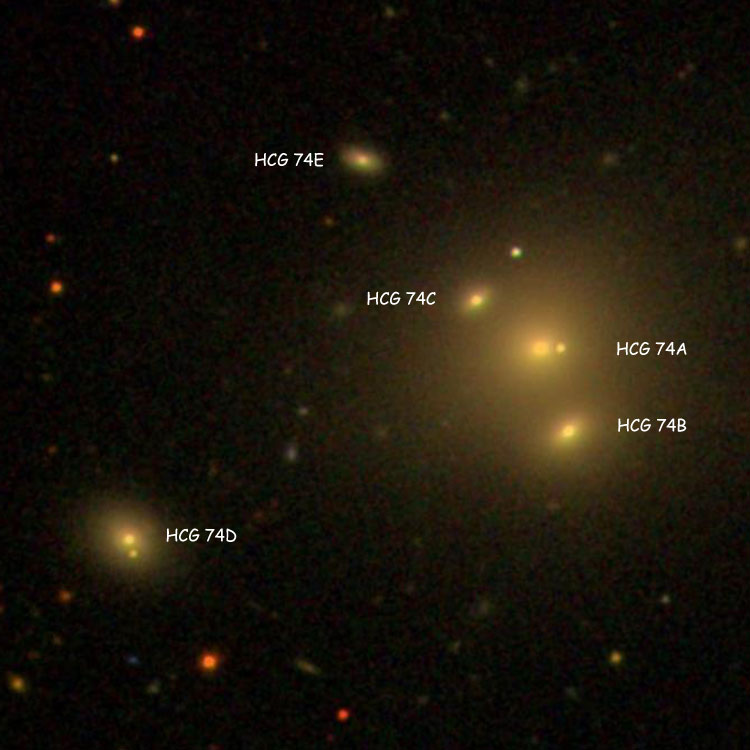 SDSS image of Hickson Compact Group (HCG) 74 showing Hickson labels for the individual components