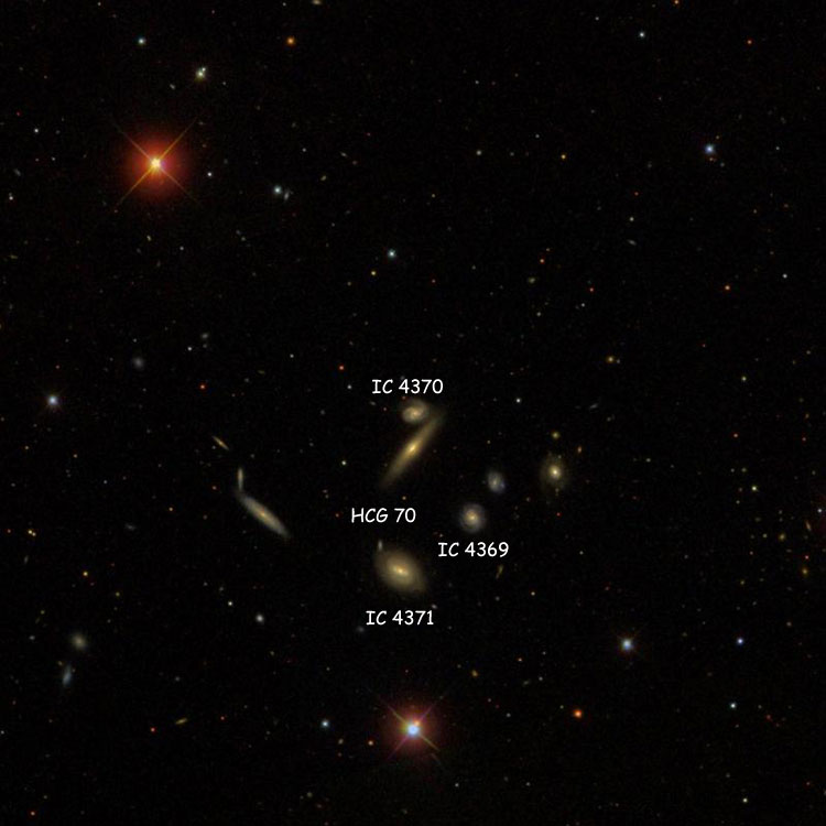 SDSS image of region near spiral galaxy IC 4370, also showing IC 4369 and IC 4371, and other members of Hickson Compact Group 70