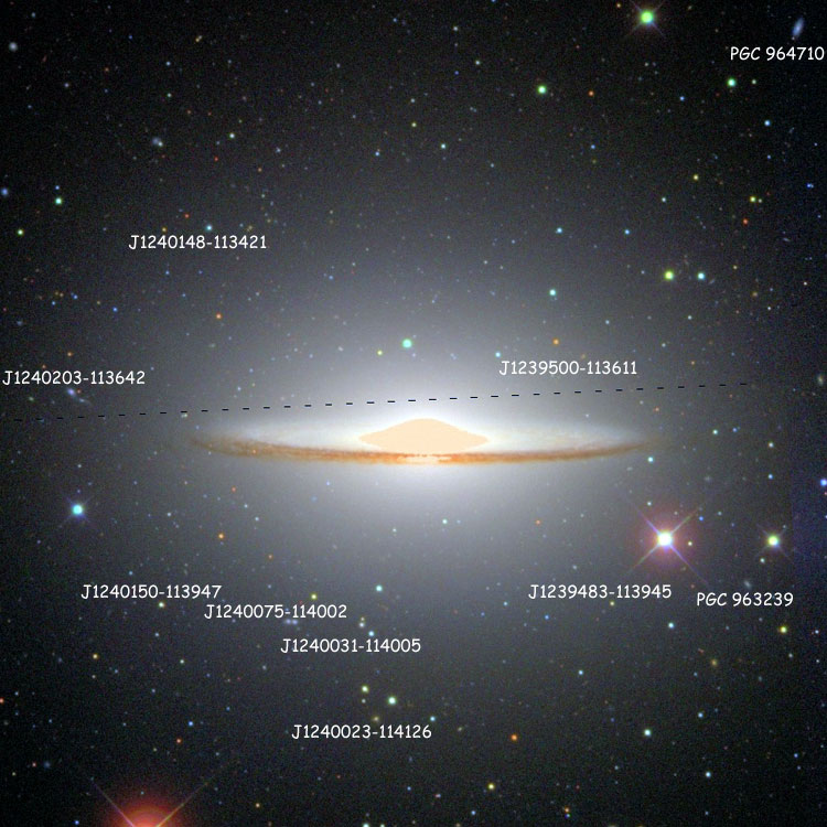 Labeled image of region near spiral galaxy NGC 4594, also known as the Sombrero Galaxy, M104