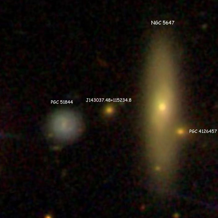SDSS image of region near lenticular galaxy NGC 5647, showing PGC 51844, PGC 4126457 (SDSSJ143035.61+115226.6) and SDSS J143037.48+115234.8