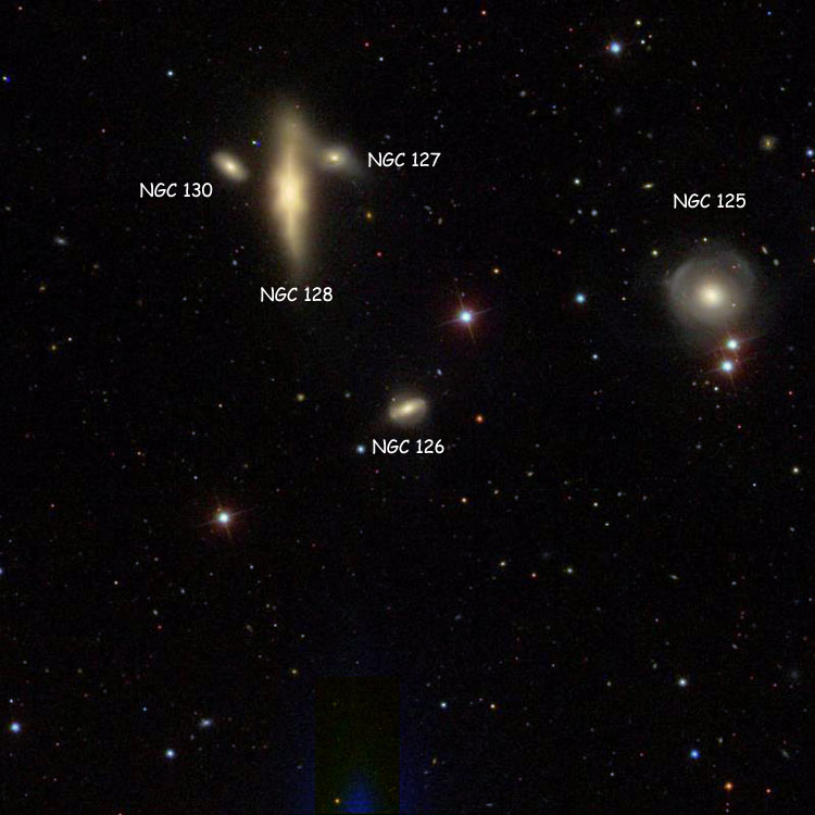 SDSS image of region near lenticular galaxy NGC 126, also showing NGC 125, NGC 127, NGC 128 and NGC 130