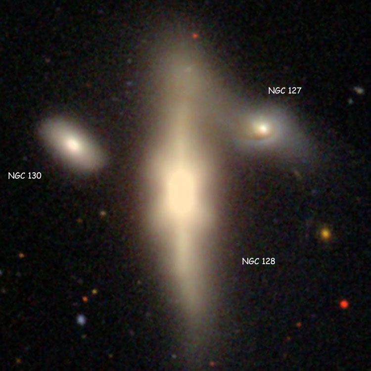 SDSS image of lenticular galaxy NGC 128, also showing NGC 127 and NGC 130