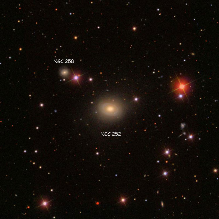 SDSS image of region near lenticular galaxy NGC 252, also showing NGC 258