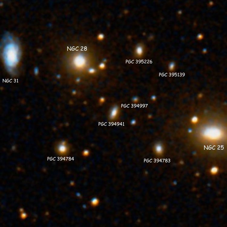 DSS image of region between NGC 25 and NGC 31, also showing NGC 28