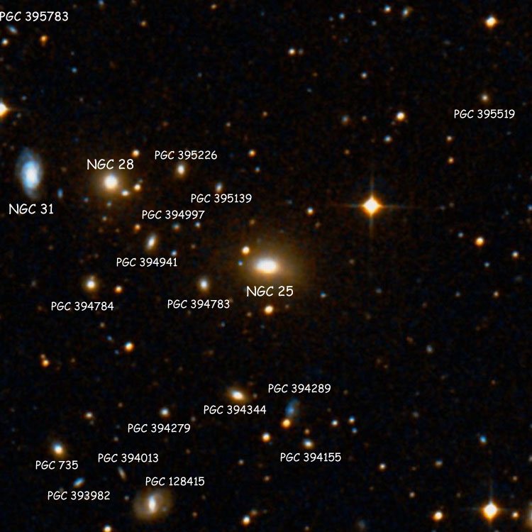 DSS image of region near lenticular galaxy NGC 25, also showing NGC 28 and NGC 31 and sixteen labeled PGC objects
