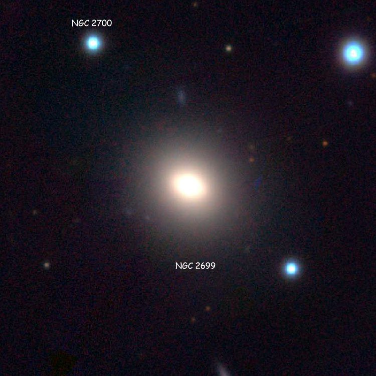 PanSTARRS image of elliptical galaxy NGC 2699, also showing the star presumed to be NGC 2700