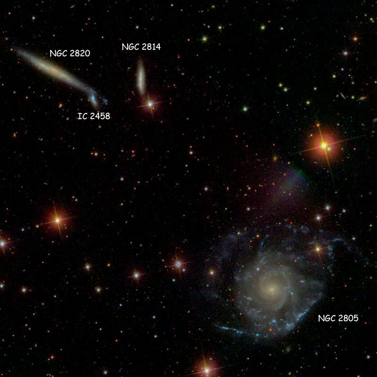 SDSS image of spiral galaxy NGC 2805, also showing NGC 2814, NGC 2820 and IC 2458