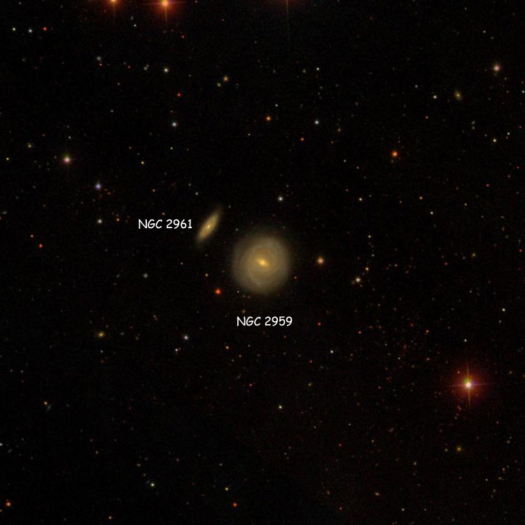 SDSS image of region near spiral galaxy NGC 2959, also showing spiral galaxy NGC 2961