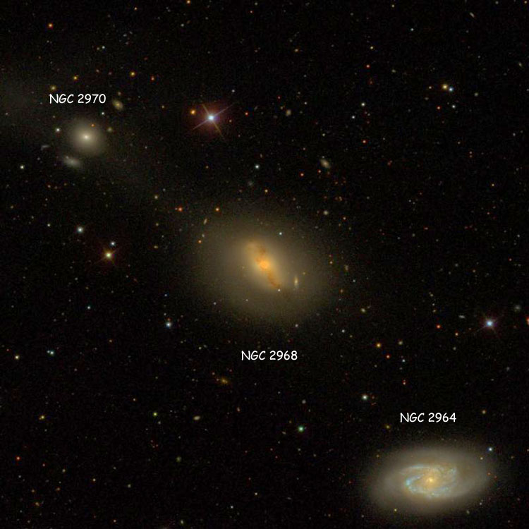 SDSS image of region near lenticular galaxy NGC 2968, also showing NGC 2964 and NGC 2970