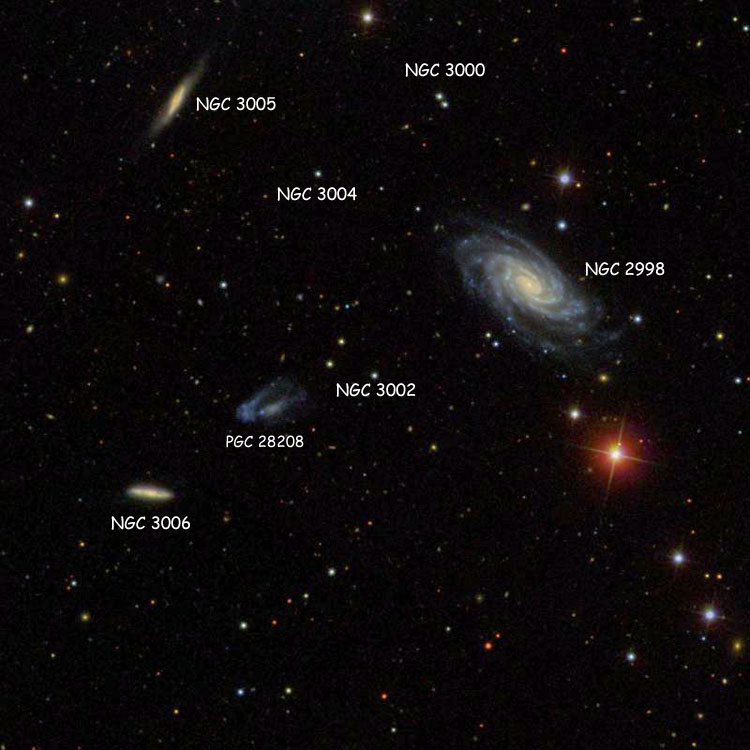 SDSS image of region near NGC 3002, also showing NGC 2998, NGC 3000, NGC 3005 and NGC 3006 and PGC 28208, which is often misidentified as NGC 3002