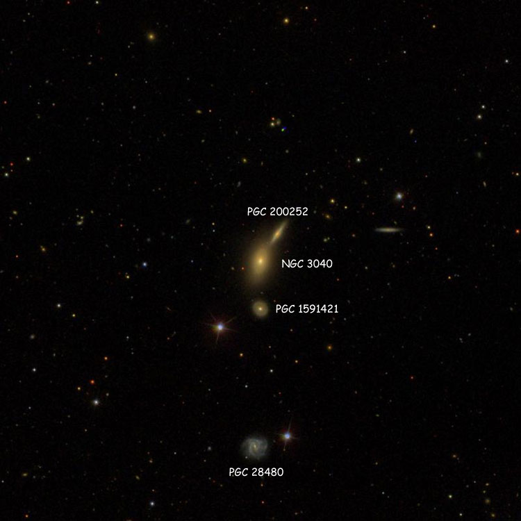 SDSS image of region near lenticular galaxy NGC 3040, also showing PGC 200252, PGC 1591421 and PGC 28480