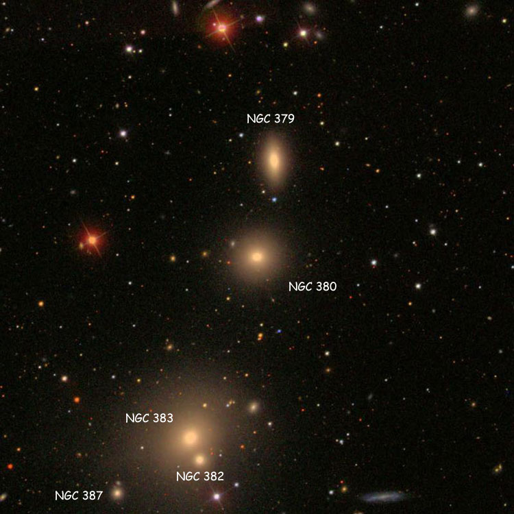 SDSS image of region near elliptical galaxy NGC 380, also showing NGC 379, NGC 382, NGC 383 and NGC 387