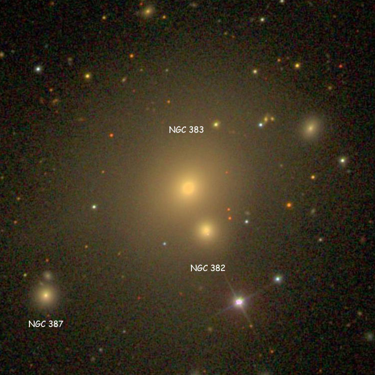 SDSS image of lenticular galaxy NGC 383, also showing NGC 382 and NGC 387