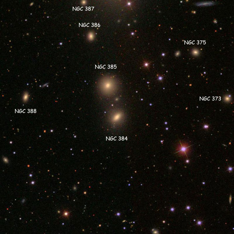 SDSS image of region near lenticular galaxy NGC 384, also showing NGC 373, NGC 375, NGC 385, NGC 386, NGC 387 and NGC 388