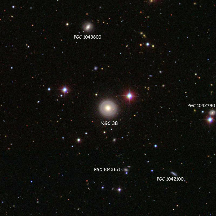 SDSS image of region near spiral galaxy NGC 38, also showing several PGC objects