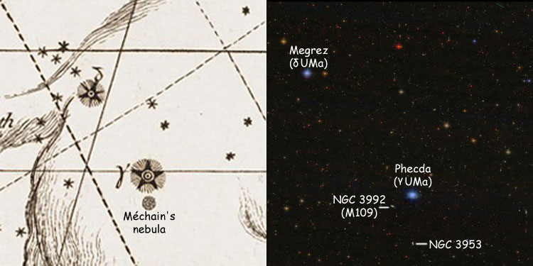 Comparison of a portion of the 1795 Fortin-Flamsteed map of Ursa Major near Phecda, showing the location of Méchain's nebula, and a region of the sky corresponding to part of the map