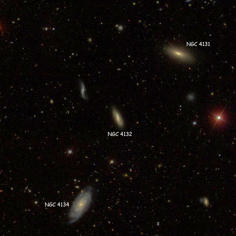 SDSS image of region near spiral galaxy NGC 4132, also showing NGC 4131 and NGC 4134
