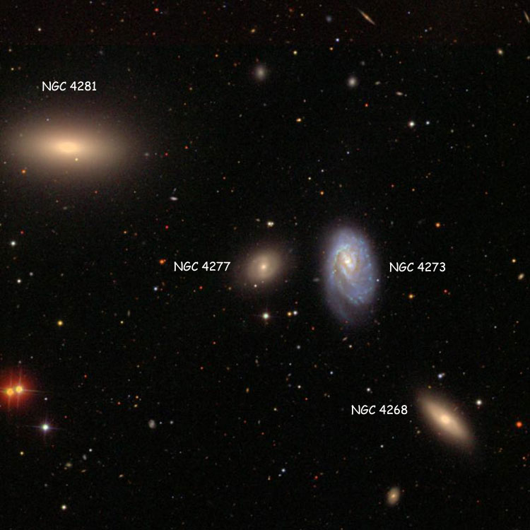 SDSS image of region near lenticular galaxy NGC 4277, also showing spiral galaxy NGC 4273 and lenticular galaxies NGC 4268 and 4281