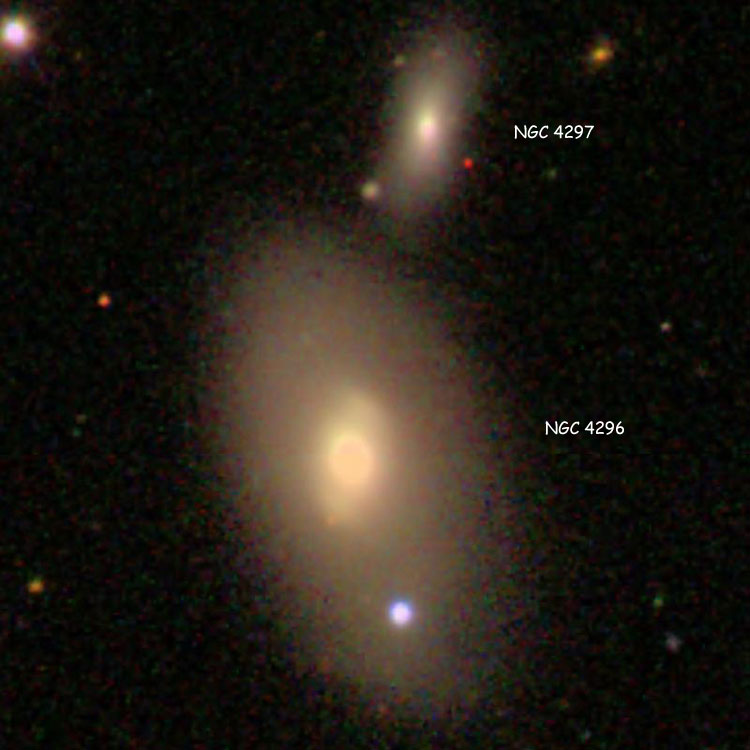 SDSS image of lenticular galaxies NGC 4296 and 4297