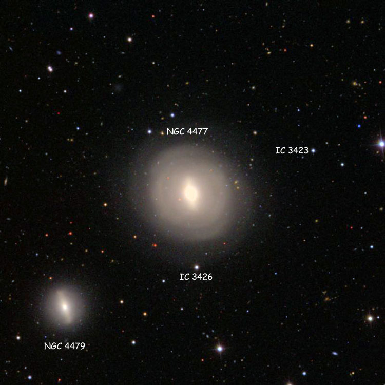 SDSS image of region near lenticular galaxy NGC 4477, also showing NGC 4479 and the stars listed as IC 3423 and IC 3426