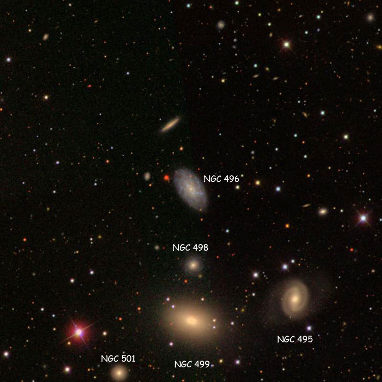 SDSS image of region near spiral galaxy NGC 496, also showing NGC 495, NGC 498, NGC 499 and NGC 501