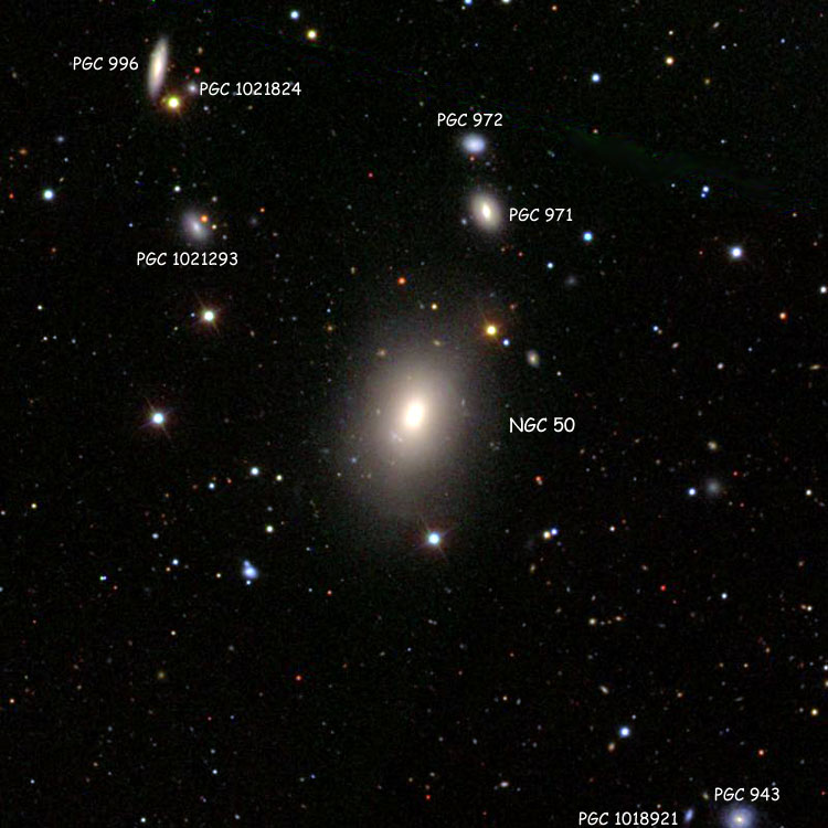 SDSS image of region near lenticular galaxy NGC 50, also showing numerous PGC objects