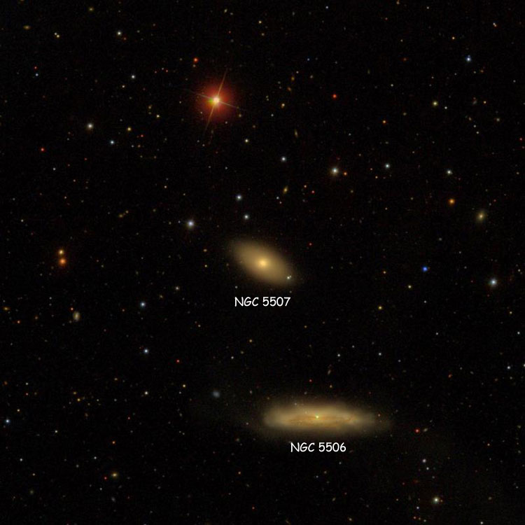 SDSS image of region near lenticular galaxy NGC 5507, also showing NGC 5506