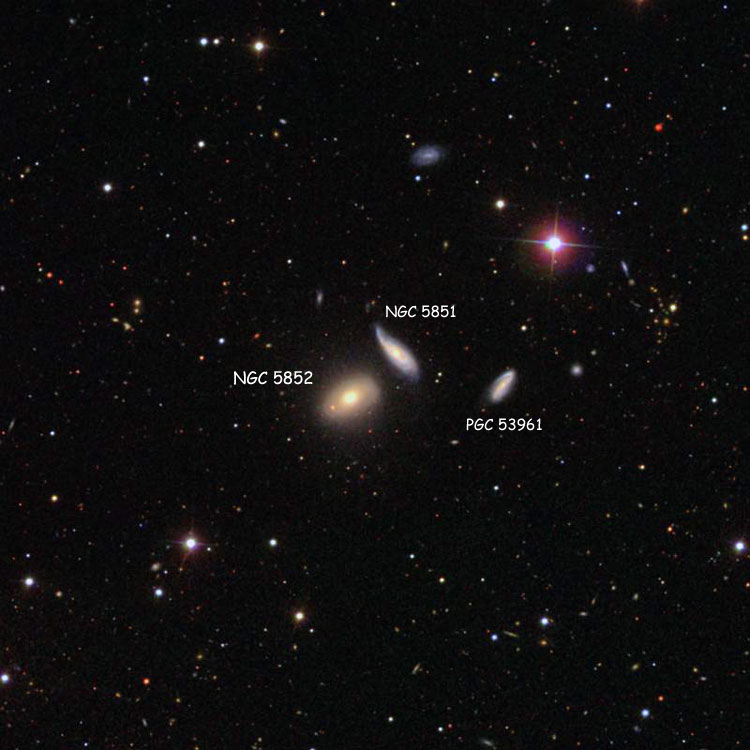 SDSS image of region near spiral galaxies NGC 5851 and 5852
