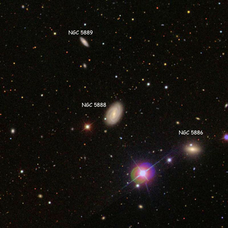 SDSS image of region near spiral galaxy NGC 5888, also showing lenticular galaxy NGC 5886 and spiral galaxy NGC 5889