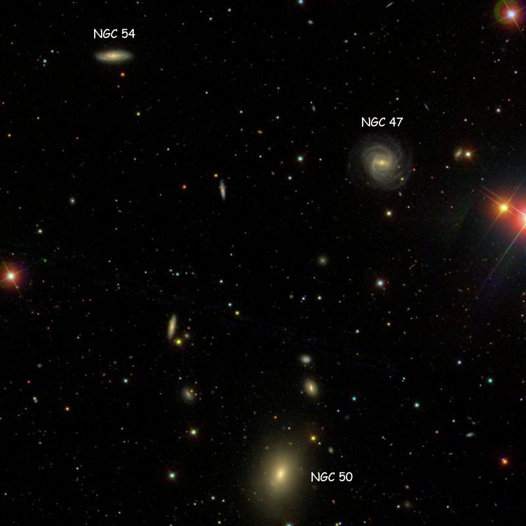 SDSS image of region between NGC 47 (also known as NGC 58), NGC 50 and NGC 54