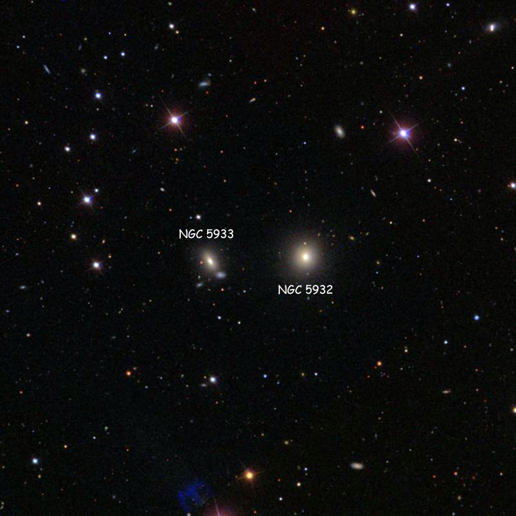SDSS image of region near lenticular galaxy NGC 5932 and lenticular galaxy 5933