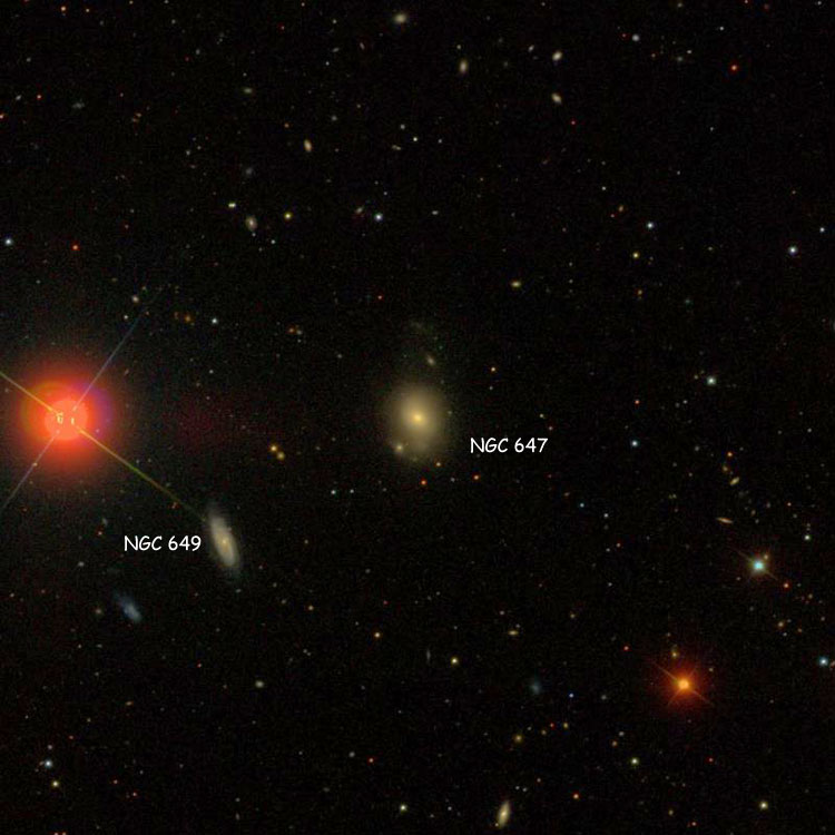 SDSS image of region near lenticular galaxy NGC 647, also showing NGC 649