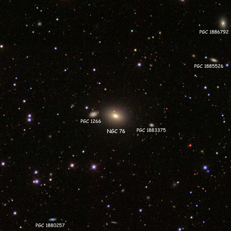 SDSS image of region near lenticular galaxy NGC 76