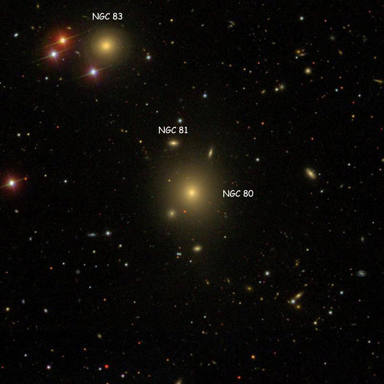 SDSS image of region near lenticular galaxy NGC 80, also showing NGC 81 and NGC 83