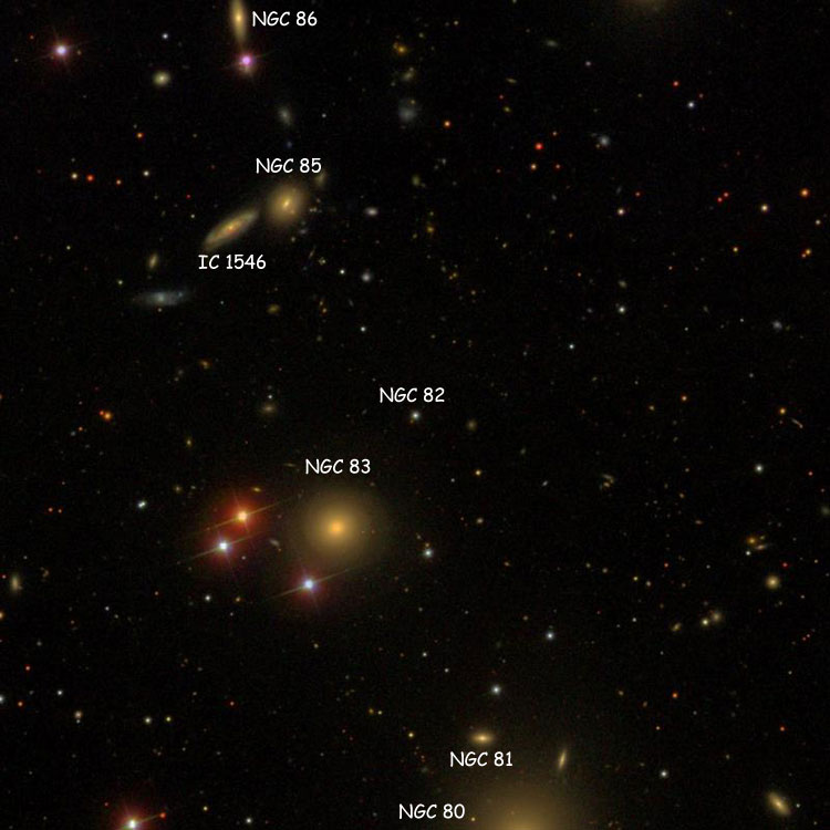 SDSS image of region near the star listed as NGC 82, also showing NGC 80, NGC 81, NGC 83, NGC 85, NGC 86 and IC 1546