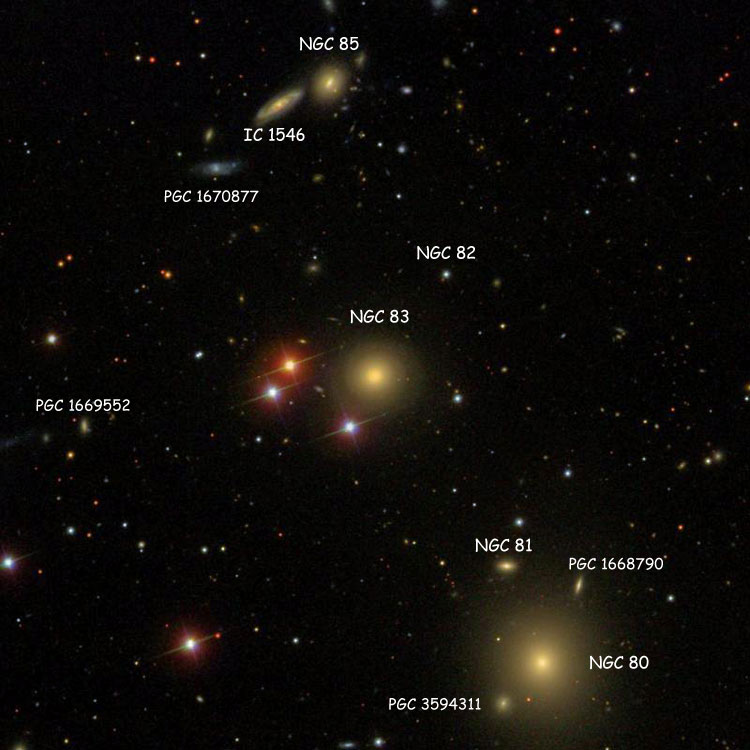 SDSS image of region near lenticular galaxy NGC 83, also showing NGC 80, NGC 81, NGC 85, IC 1546, and the star listed as NGC 82; also shown are several PGC objects