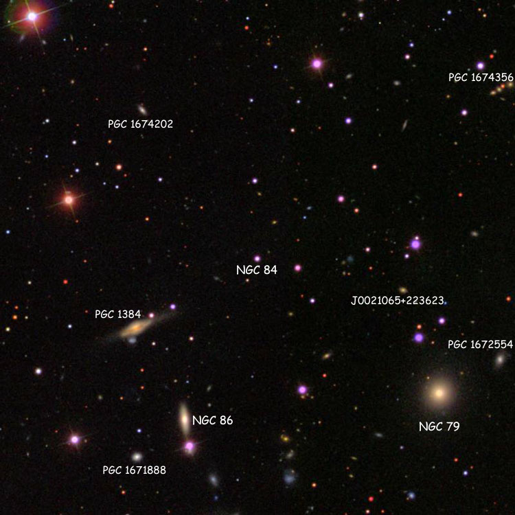 SDSS image of region near the star listed as NGC 84, also showing NGC 79 and NGC 86
