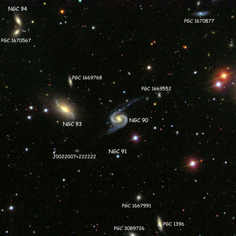 SDSS image of region near spiral galaxy NGC 90, also showing NGC 93, NGC 94, and the star listed as NGC 91; also shown are numerous PGC objects