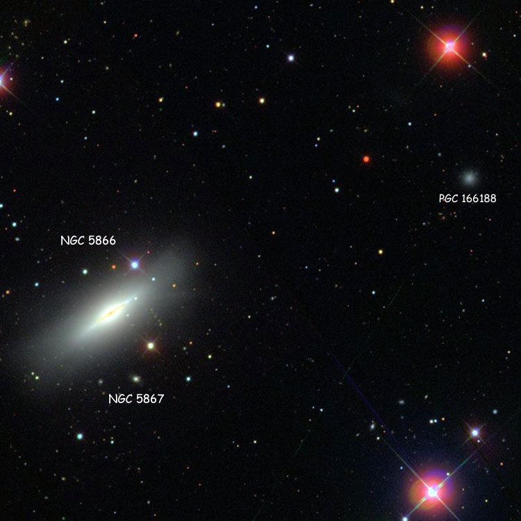 SDSS image of region between elliptical galaxy PGC 166188 and lenticular galaxy NGC 5866