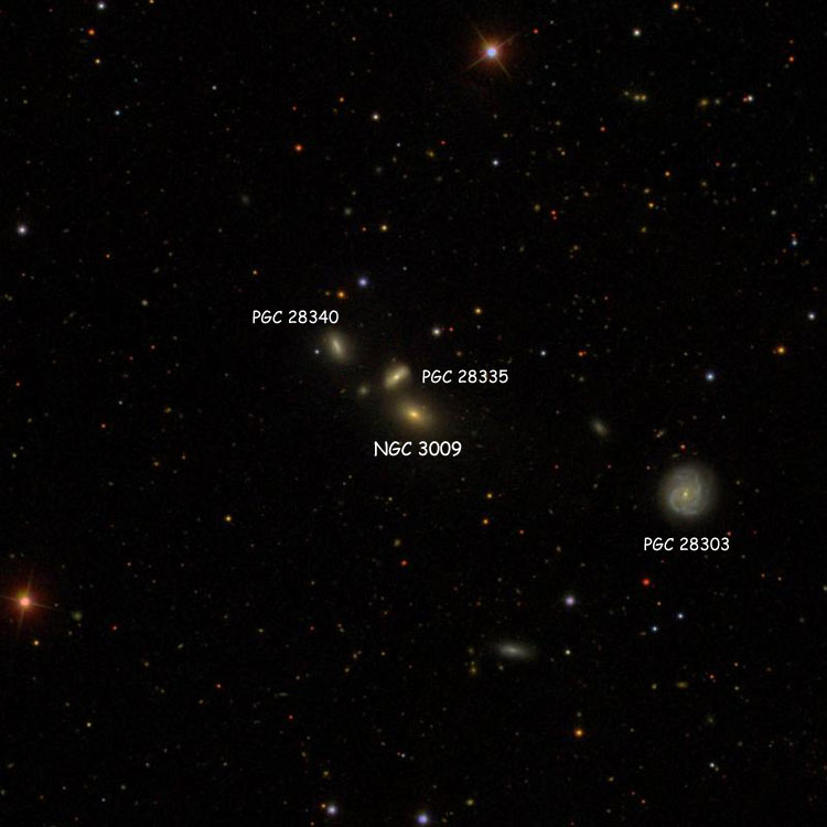SDSS image centered on lenticular galaxy PGC 28330, which is the correct JH 640, and therefore the correct NGC 3009, also showing PGC 28335, PGC 28340 and PGC 28303, which is the historically incorrect NGC 3009