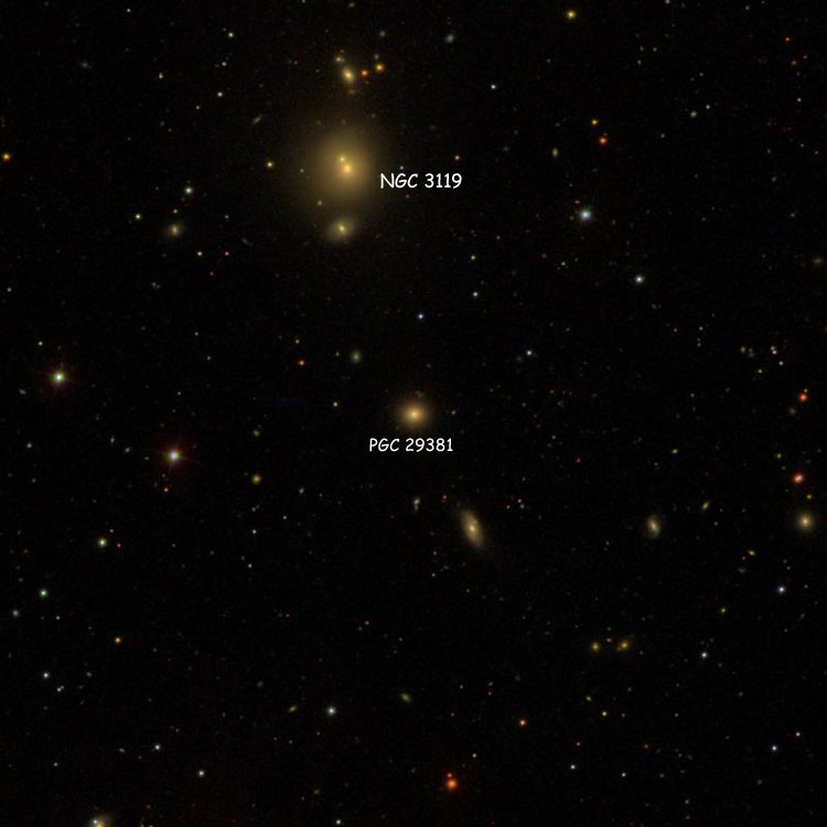 SDSS image of region near lenticular galaxy PGC 29381, which is sometimes (mis?)identified as NGC 3119, also showing the probable NGC 3119