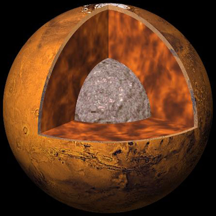 Older model of Mars' interior