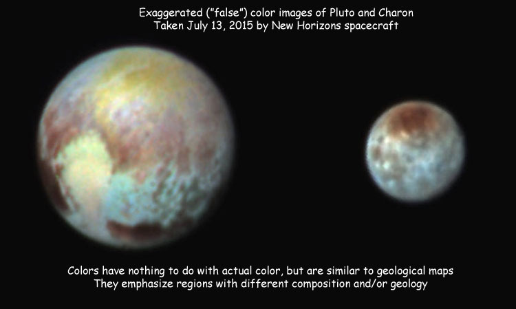 False-color images of Pluto and Charon taken by the New Horizons spacecraft on July 13, 2015, a day before it passed Pluto. The colors are like those in geologic maps, and have little or nothing to do with the actual appearance of the planet, save for differences in brightness, which are also greatly exaggerated.